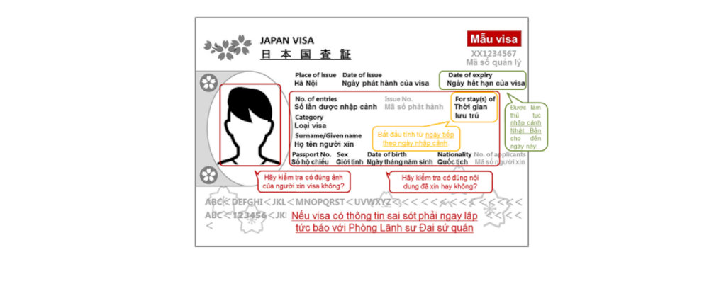 Nội dung visa thể hiện rõ loại visa